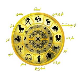 در تاریخچه تقویم ایرانی نامگذاری ماههای سال هم تحت تأثیر تمدن مصر بود